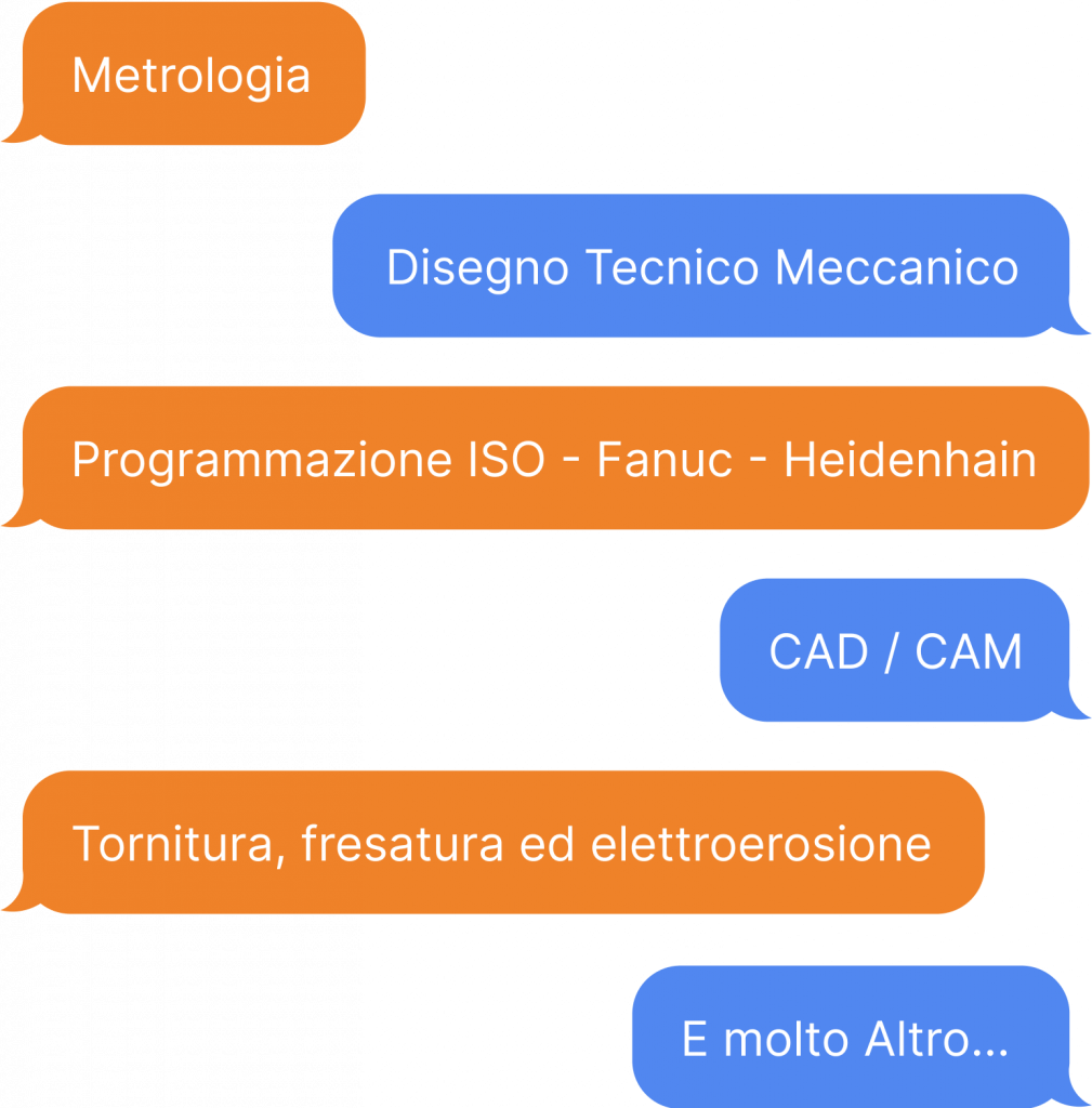 Metrologia Disegno Tecnico Meccanico Programmazione ISO - Fanuc - Heidenhain CAD / CAM Tornitura, fresatura ed elettroerosione E molto Altro...